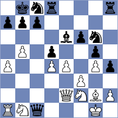 Gabr - Eid (chess.com INT, 2024)