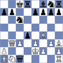 Mladenovic - Batsiashvili (chess.com INT, 2022)