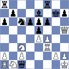 Bekiragaoglu - Von Naso (chess.com INT, 2024)