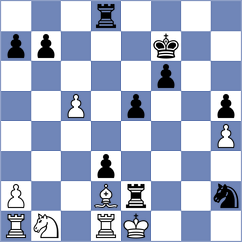Popovic - Gogolev (chess.com INT, 2025)