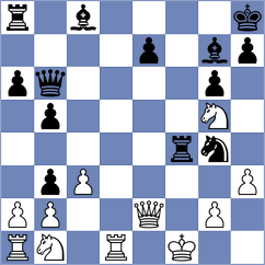 Peng - Samarth (chess.com INT, 2022)
