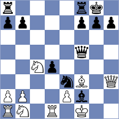 Gallego Alcaraz - Baches Garcia (chess.com INT, 2022)