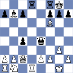 Garayev - Matlakov (chess.com INT, 2023)
