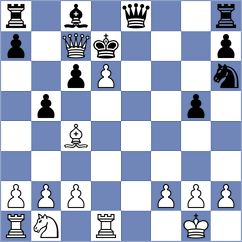 Hendrickson - Shokler (Princeton, 2012)