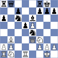 Czopor - Murphy (Kingston Upon Thames ENG, 2024)
