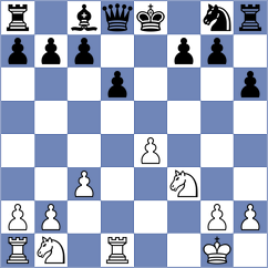 Maryam Radman - Ahmed (Lichess.org INT, 2021)