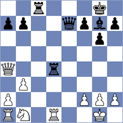 Biliy - Weisz (chess.com INT, 2023)