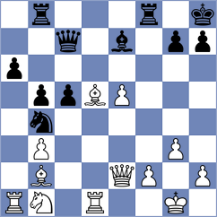 Ovetchkin - Polaczek (chess.com INT, 2023)