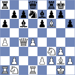Sjugirov - Kosakowski (chess.com INT, 2025)