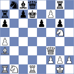 Goldbeck - Schernthaner (chess.com INT, 2025)