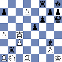 Avron - Guliyev (Europe Echecs INT, 2020)