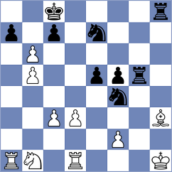 Azar - Munoz Pantoja (chess.com INT, 2024)