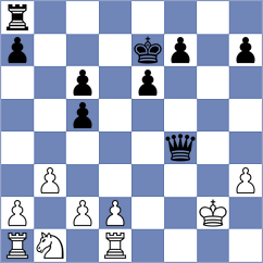 Muromtsev - Janaszak (chess.com INT, 2021)