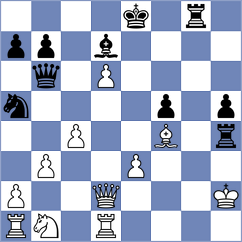 Giminez - Smith (Kalamazoo, 1986)