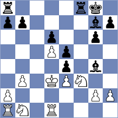 Ramos Rodriguez - Ballesteros Gonzalez (Madrid, 2006)