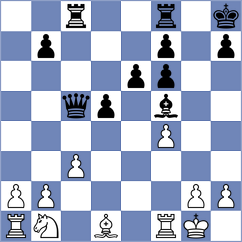 Kahre - Dovgaliuk (chess.com INT, 2025)