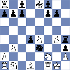 Gutierrez Olivares - Pap (chess.com INT, 2023)
