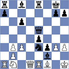 Mora Velasco - Koutlas (chess.com INT, 2025)