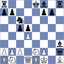Krutko - Gelman (chess.com INT, 2022)