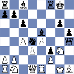 Makhija - Kis (chess.com INT, 2025)