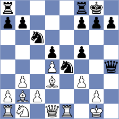 Cuello - Nikulina (chess.com INT, 2025)