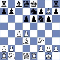 Nitish - Melikyan (chess.com INT, 2023)