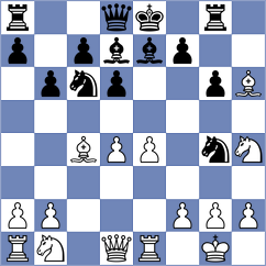 Martins - Bernardo (Odivelas, 1995)