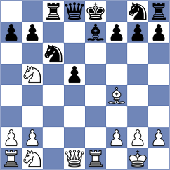 Delgado Kuffo - Duong Vu Anh (chess.com INT, 2024)