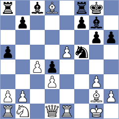 Boraso - Gorcsi (chess.com INT, 2025)