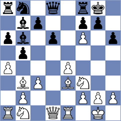 Najdin - Miranda (Chess.com INT, 2021)