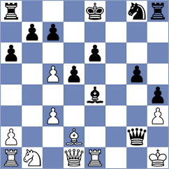Balcombe - Yeshey lhaden (Budapest HUN, 2024)