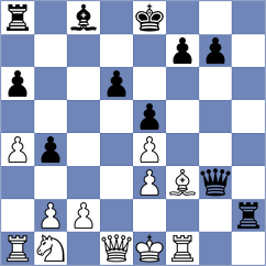 Csonka - Ambartsumova (Chess.com INT, 2021)