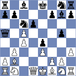 Moral Garcia - Ibarra Jerez (chess.com INT, 2023)