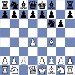 Fajdetic - Obolentseva (Chess.com INT, 2021)