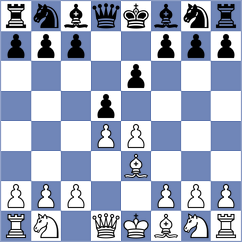 Sys - Starzynski (Playchess.com INT, 2004)