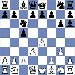 Boyer - Swiercz (chess.com INT, 2023)