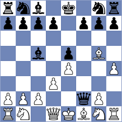 Nasrolahi - Goli (Chess.com INT, 2021)