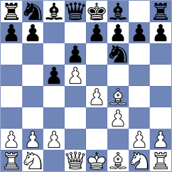 Nguyen - Alvarez Fernandez (Chess.com INT, 2021)