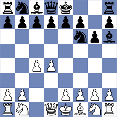 Skatchkov - Ter Sahakyan (Lichess.org INT, 2021)