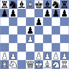 Sobek - Bulgurlu (chess.com INT, 2025)
