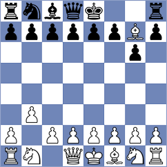 Omariev - Adithya A Chullikkad (chess.com INT, 2025)