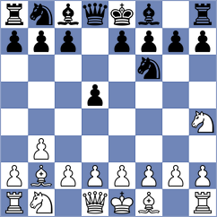 Andrianov - Girsh (Charlotte USA, 2023)