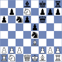 Sergeev - Kourilov (Dubna, 2009)