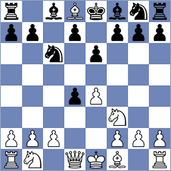 Ponce Cano - Lukachewski Junior (chess.com INT, 2024)