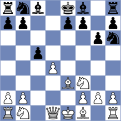 Goroshkov - Yanayt (chess.com INT, 2023)