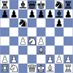 Malyi - Zaitsev (chess.com INT, 2023)