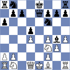 Ghimoyan - Garbuz (chess.com INT, 2025)