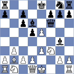 Janturin - Gardezi (chess.com INT, 2022)