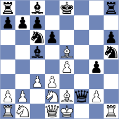 Reiter - Kueppers (Cologne, 2004)