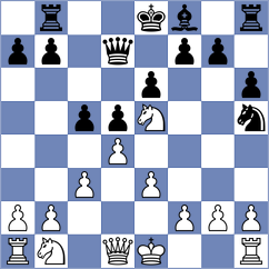 Gerasimenyk - Eynullayev (chess.com INT, 2022)